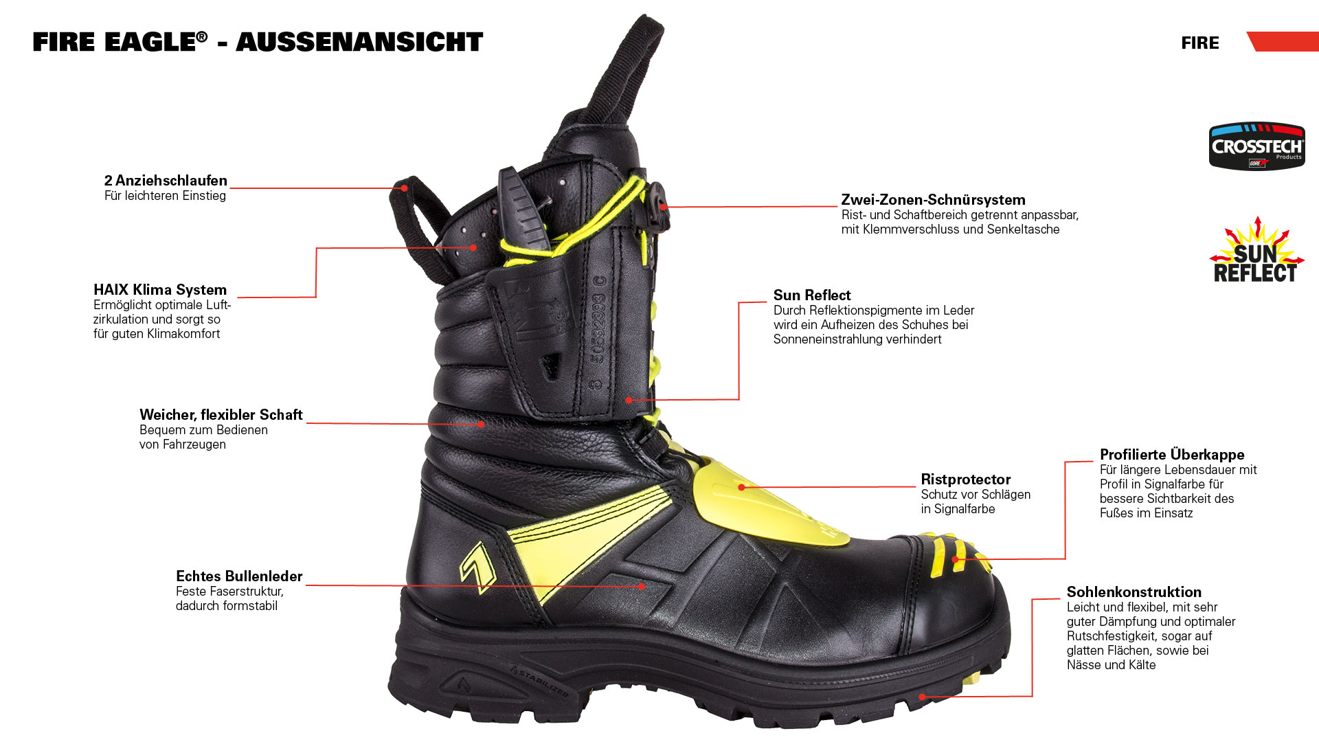 Fire Eagle Extem Leichter Feuerwehrstiefel